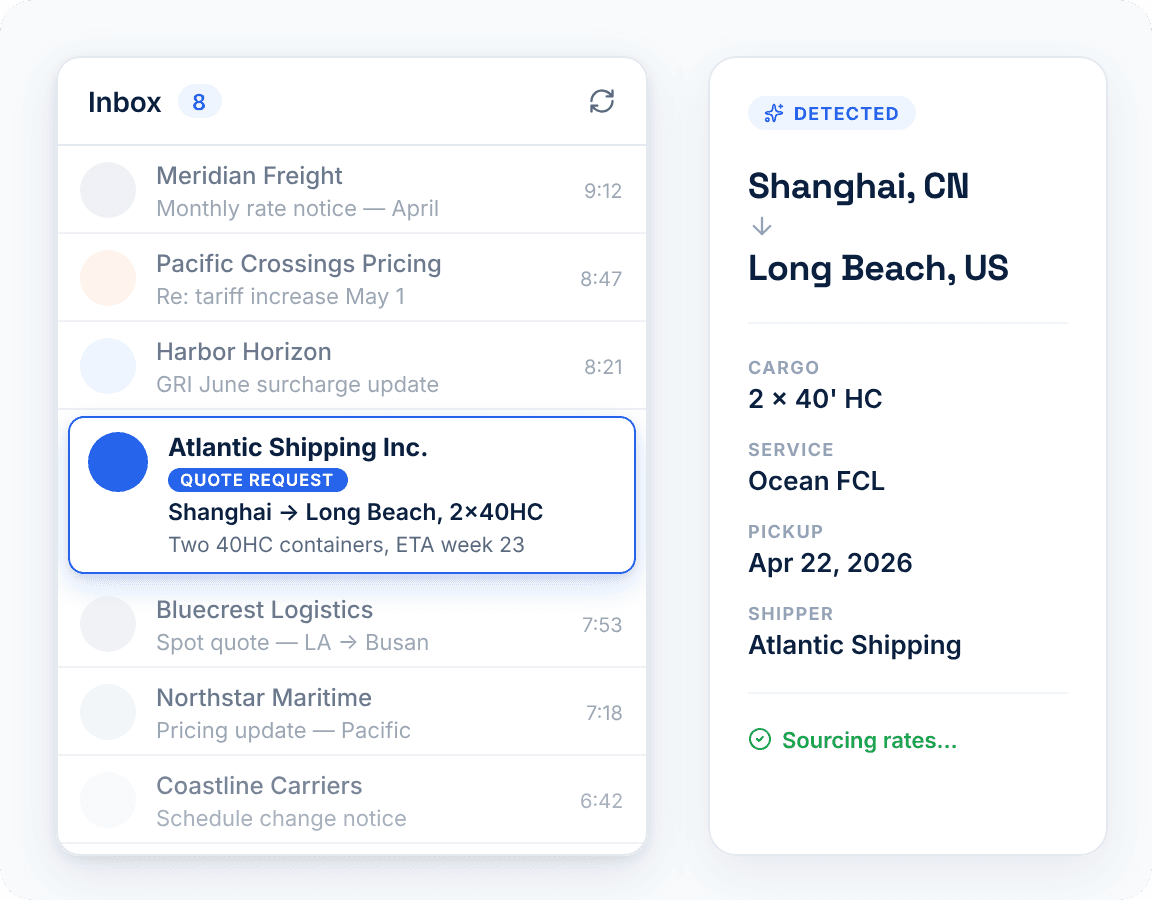 Starboard Detects the Quote Request