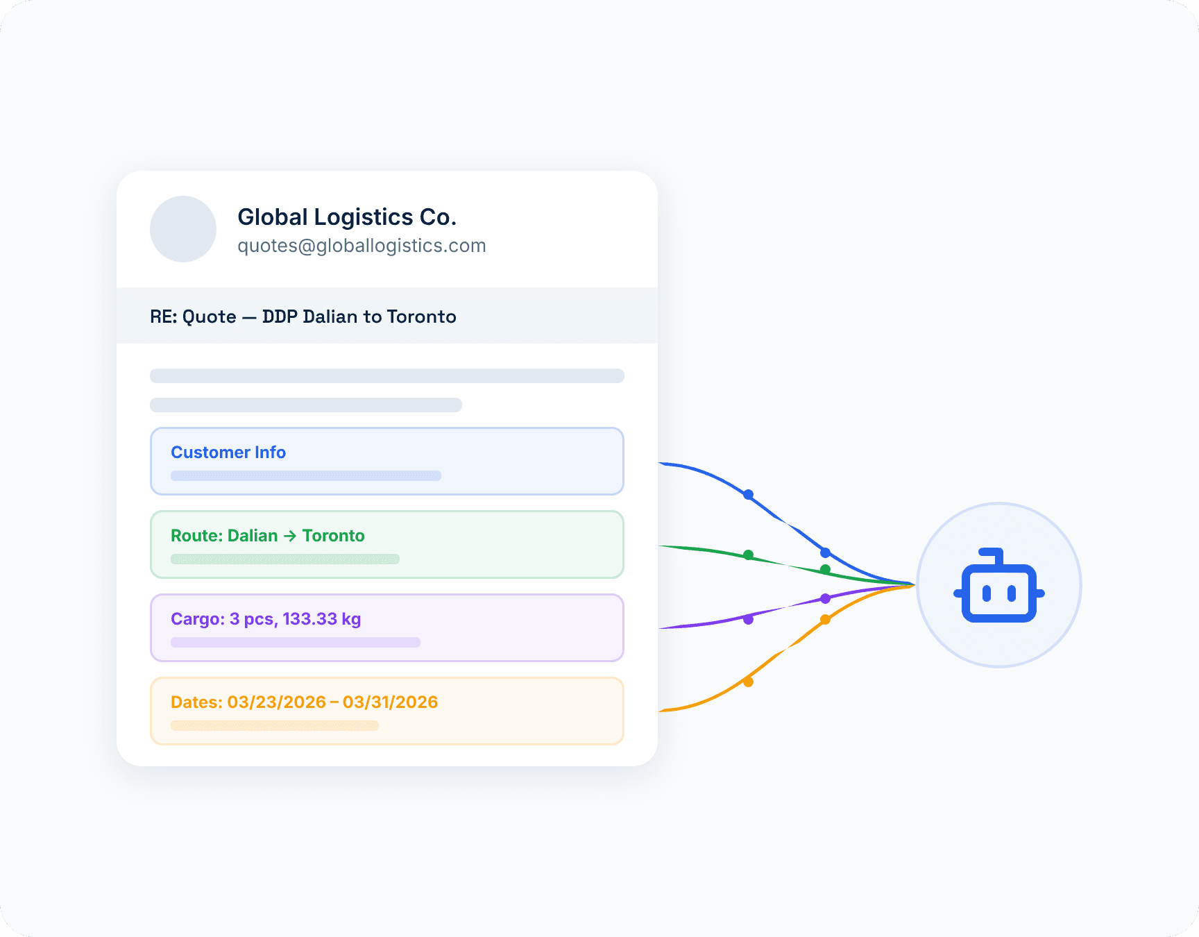 Your AI Agent Reads the Quote Request